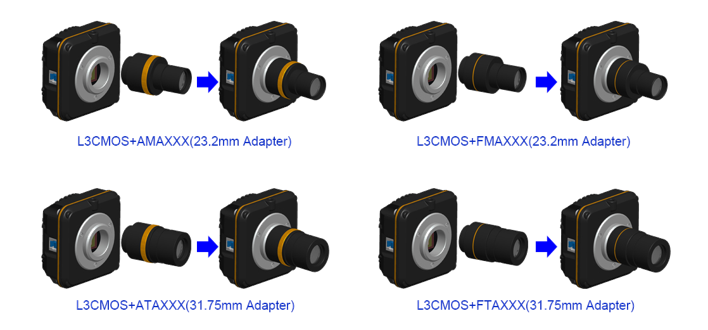 格物光学15-L3CMOS系列CMOS相机-6.png